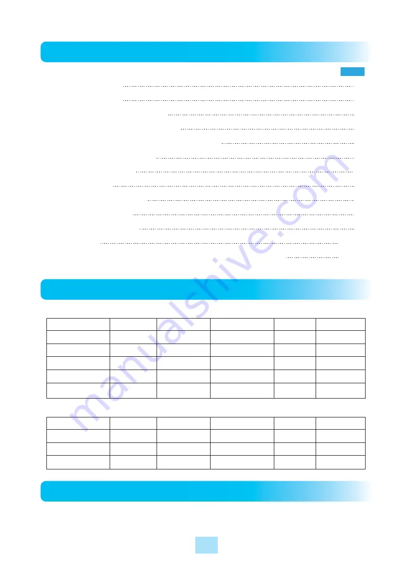 Turbo Air TWF-28SD-D2 Installation And Operation Manual Download Page 2