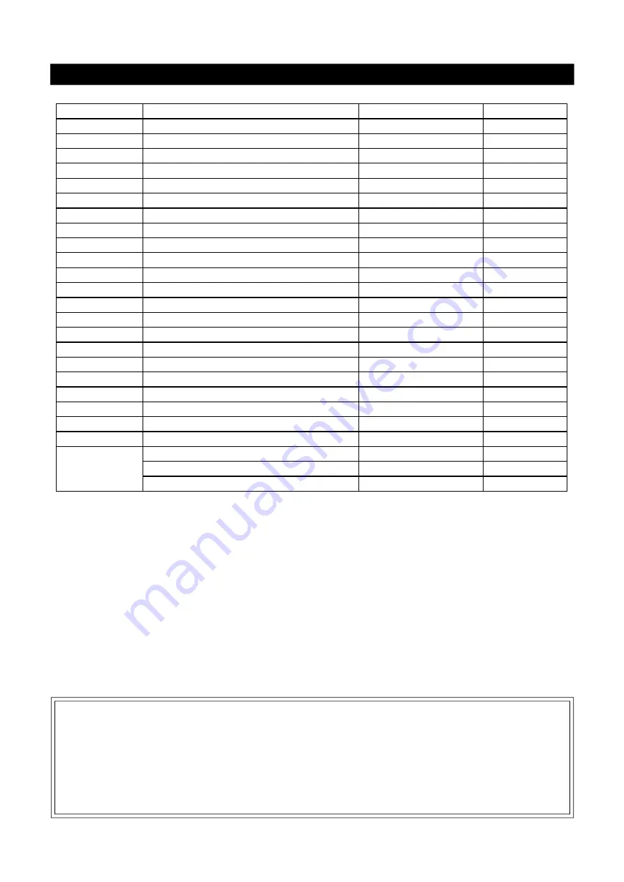 TURBO ELITE BTE2616ALP Operator'S Manual Download Page 13