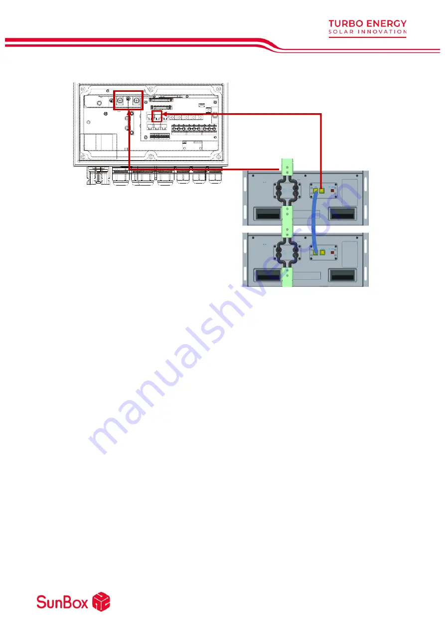 Turbo Energy SunBox H Instruction Manual Download Page 14