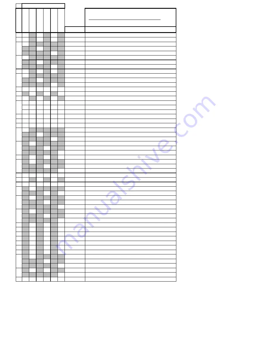 Turbo CG3TCBN Instruction Manual Download Page 20