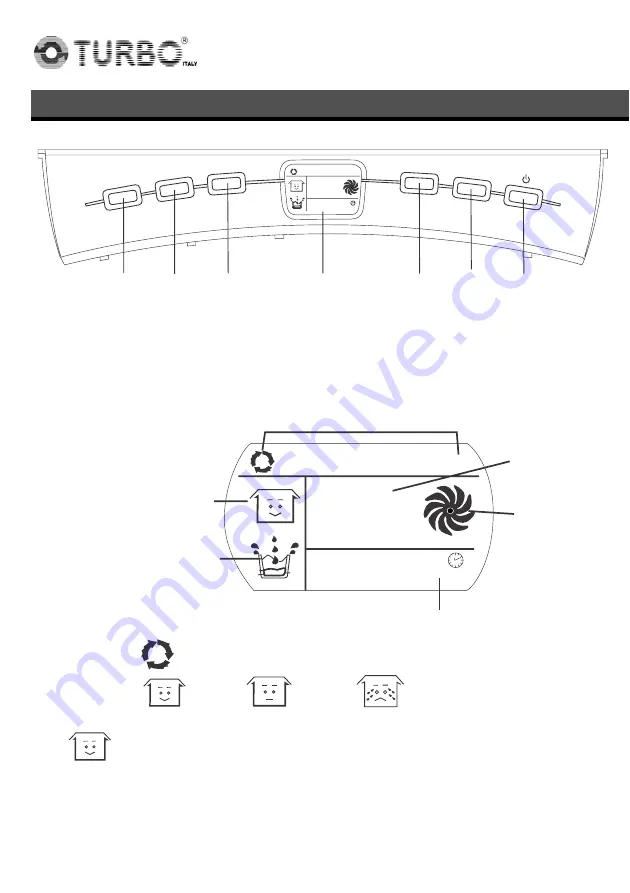 Turbo TDH-22 Instruction Manual Download Page 16