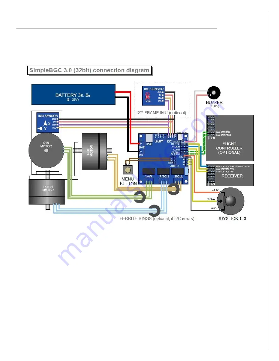 TurboAce ALLSTEADY-6 Скачать руководство пользователя страница 19