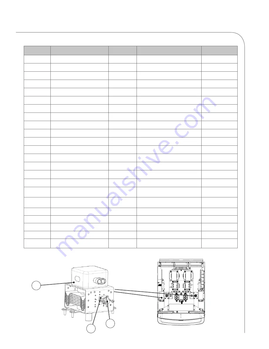 TurboChef Encore Touch Rapid Service Manual Download Page 105