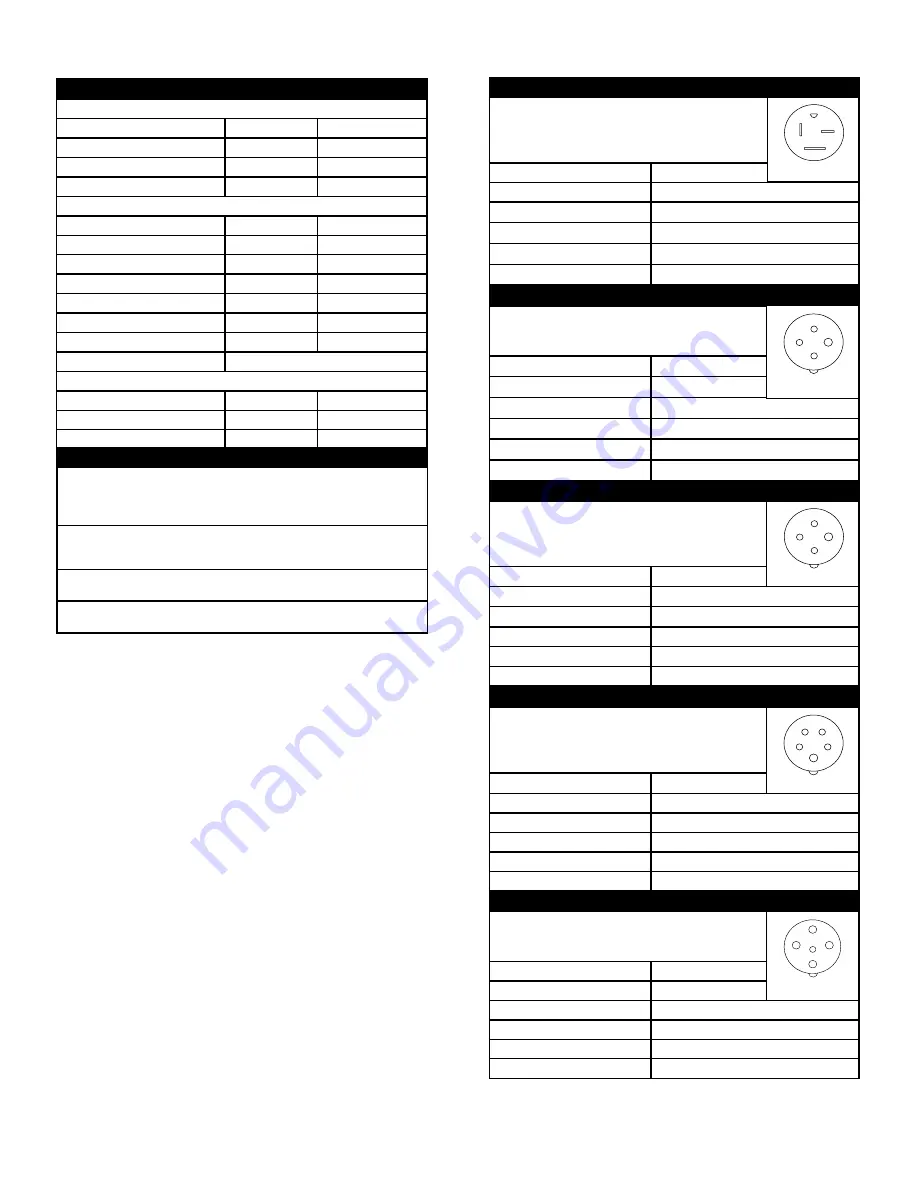 TurboChef HHC-2020 Ventless Submittal Information Download Page 3