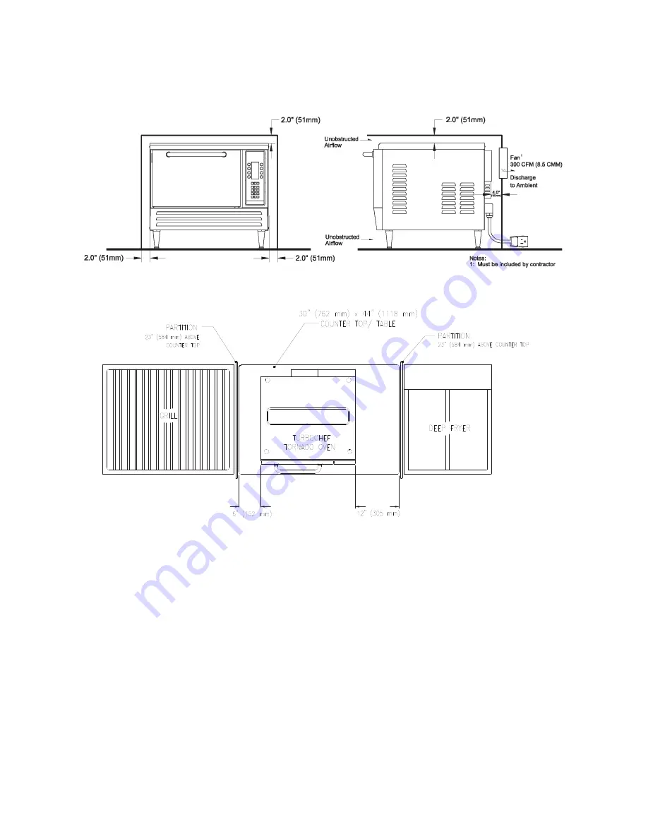 TurboChef NGC-1007 Service Manual Download Page 12