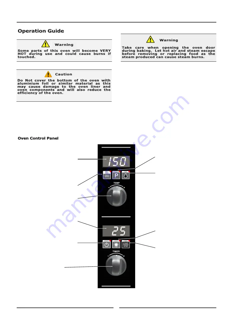 turbofan 30D Series Installation And Operation Manual Download Page 8