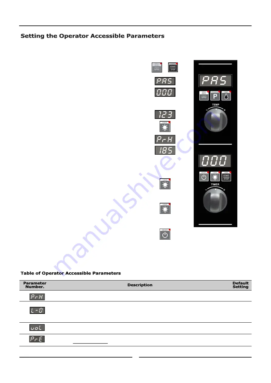 turbofan 30D Series Installation And Operation Manual Download Page 12