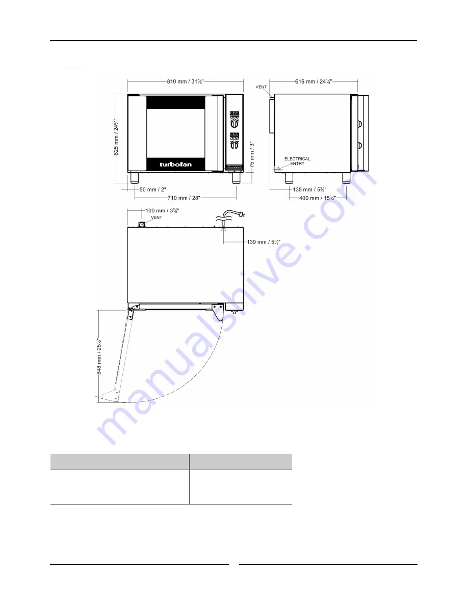 turbofan e31D4 Operation Manual Download Page 5