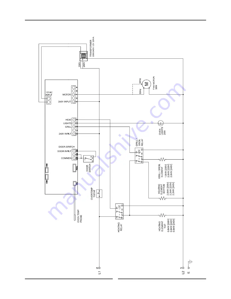 turbofan e31D4 Operation Manual Download Page 16