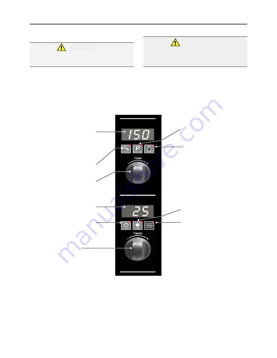 turbofan E32D4 Operation Manual Download Page 5