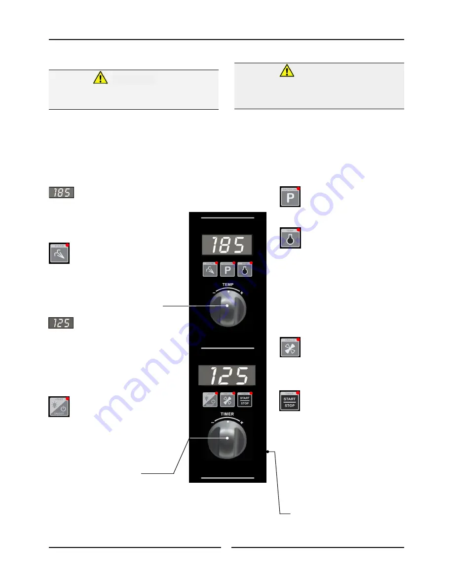 turbofan E32D5 Installation And Operation Manual Download Page 8