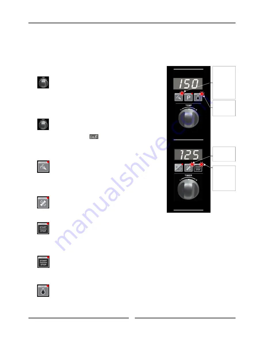 turbofan E32D5 Installation And Operation Manual Download Page 10