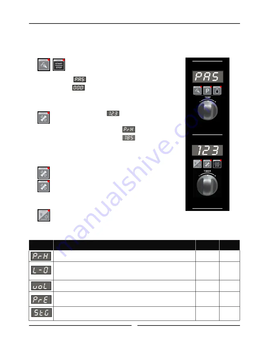 turbofan E32D5 Installation And Operation Manual Download Page 18