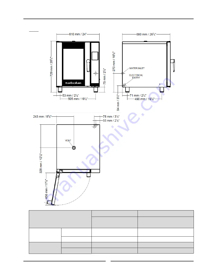 turbofan E33T5 Installation And Operation Manual Download Page 6