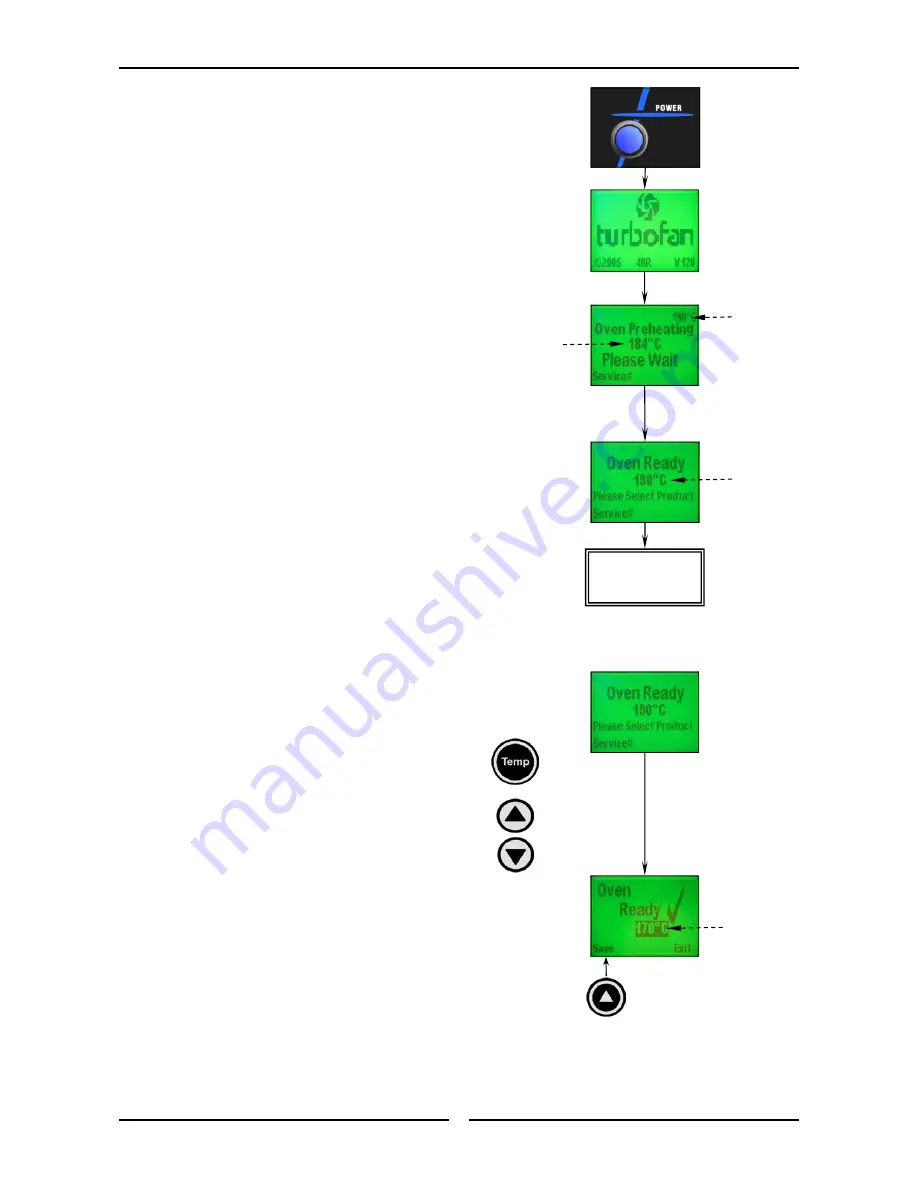 turbofan E35C Installation & Operation Manual Download Page 11