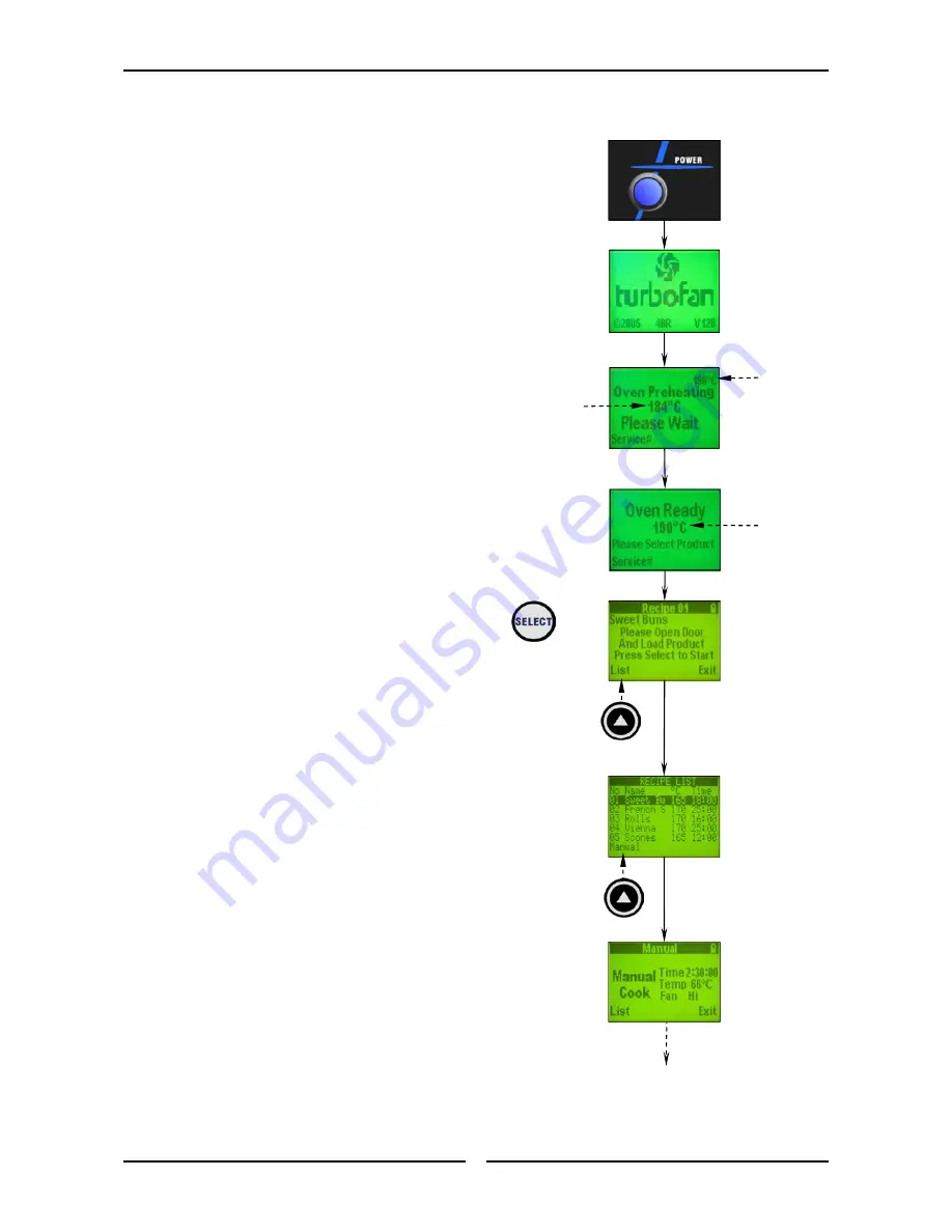 turbofan E35C Installation & Operation Manual Download Page 20