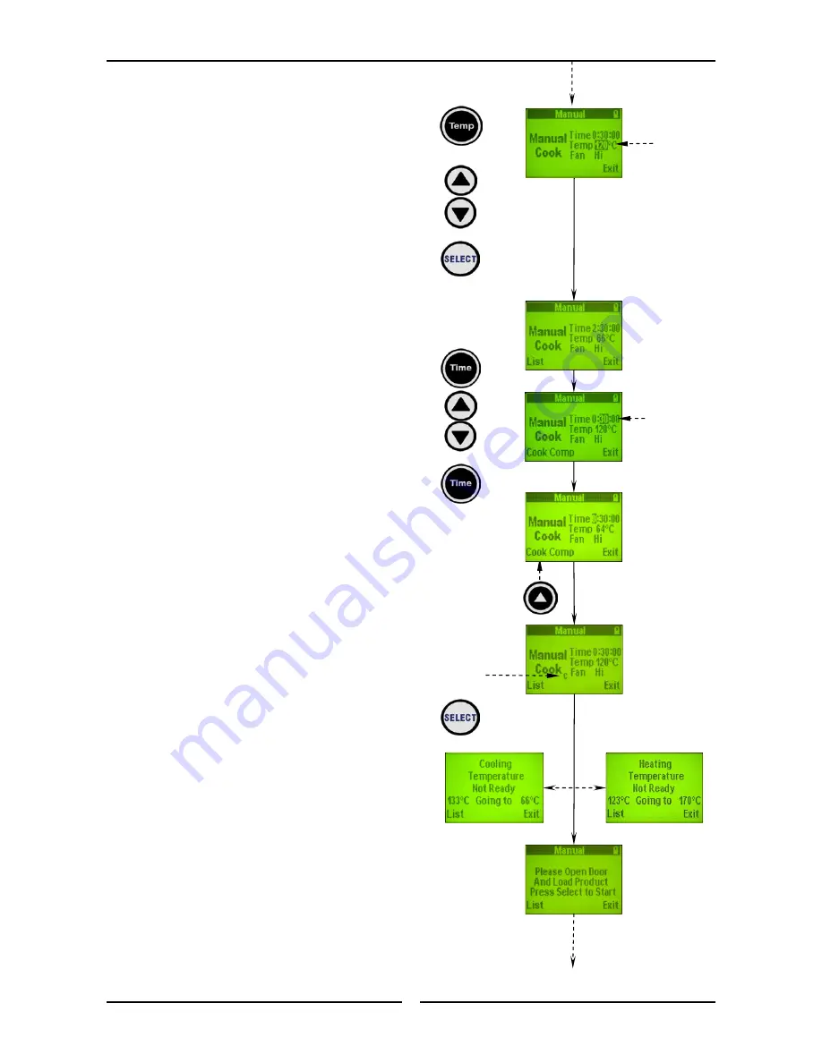 turbofan E35C Installation & Operation Manual Download Page 21