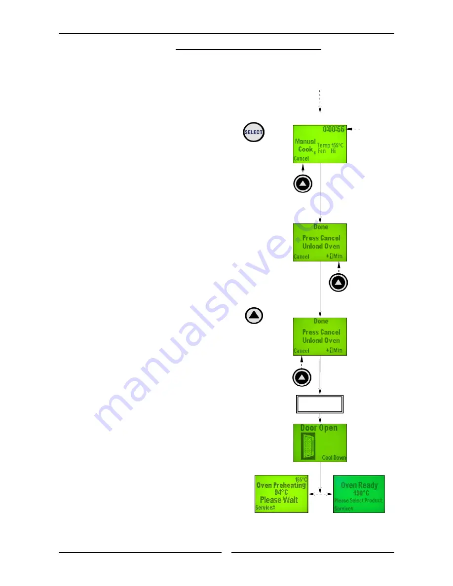 turbofan E35C Installation & Operation Manual Download Page 22