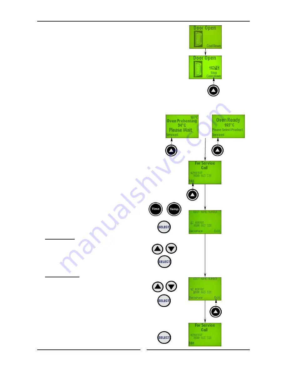 turbofan E35C Installation & Operation Manual Download Page 27