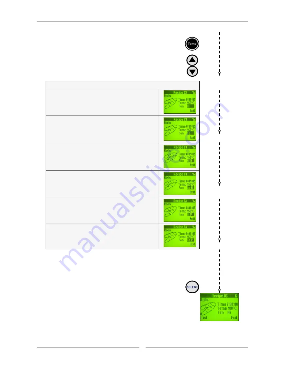 turbofan E35C Installation & Operation Manual Download Page 30