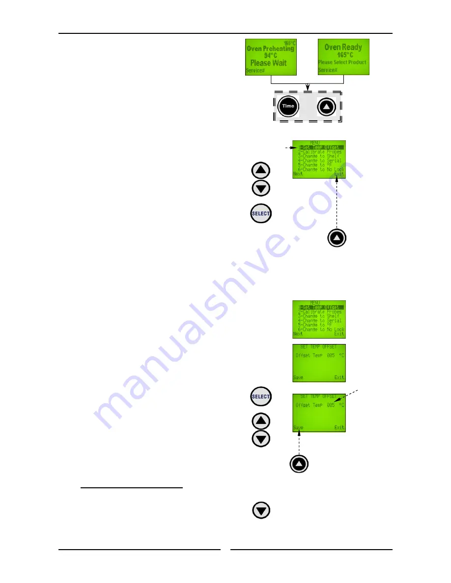 turbofan E35C Installation & Operation Manual Download Page 32