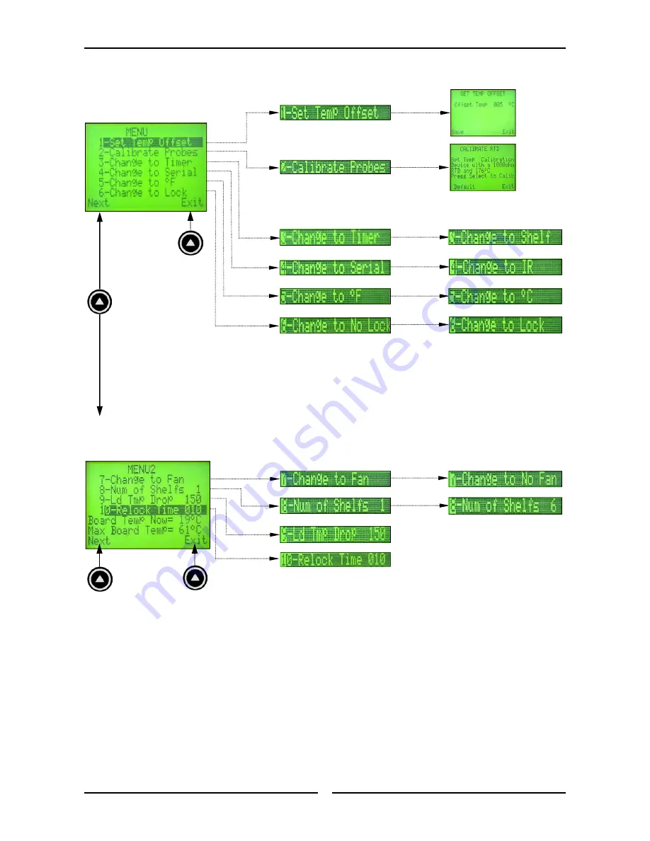 turbofan E35C Installation & Operation Manual Download Page 36