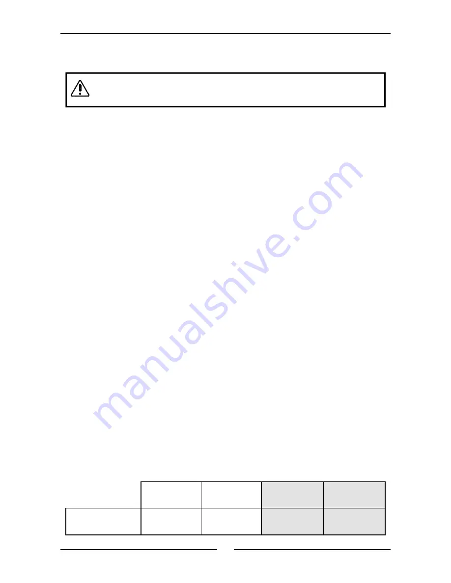 turbofan G32M Operation Manual Download Page 5