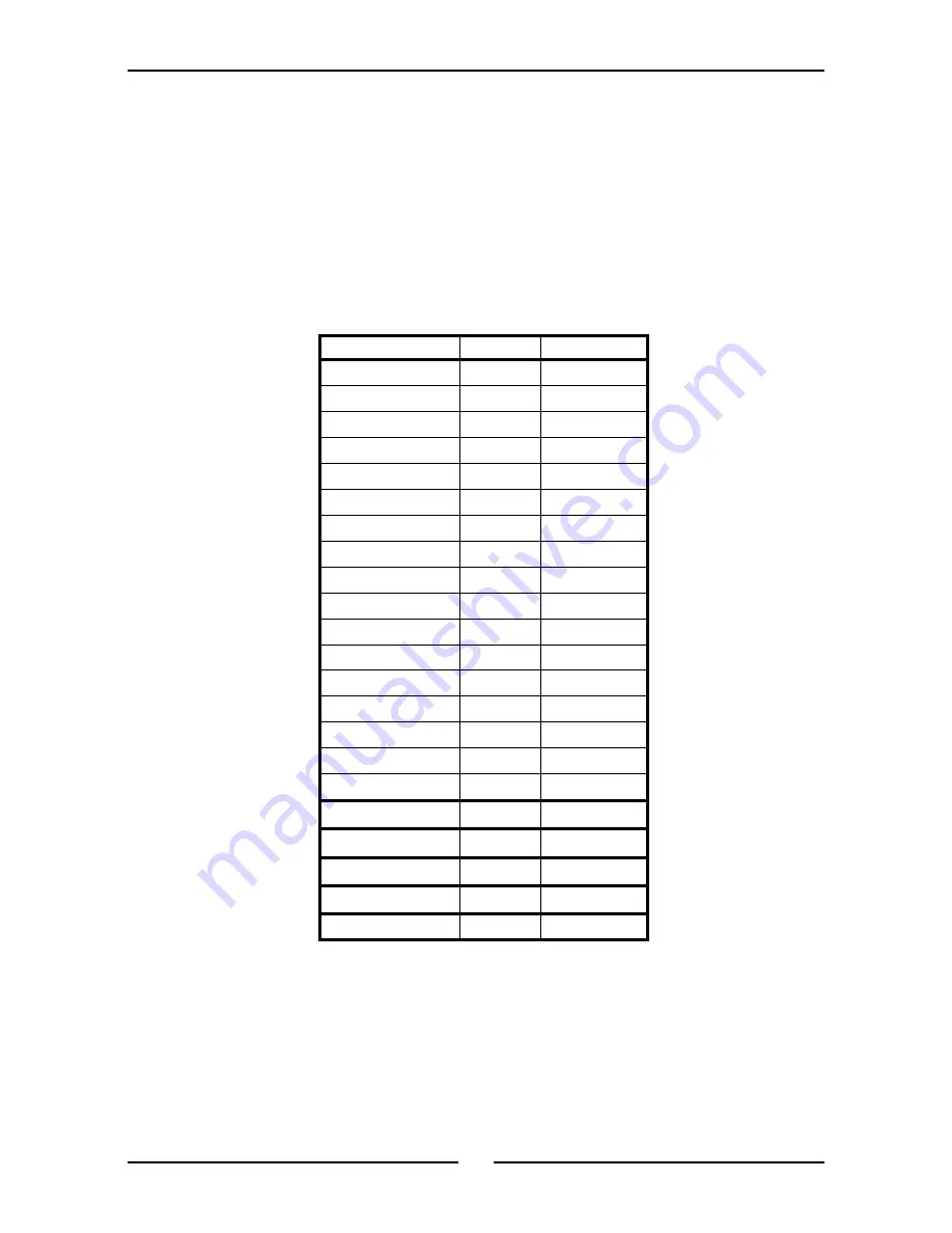 turbofan G32M Operation Manual Download Page 14