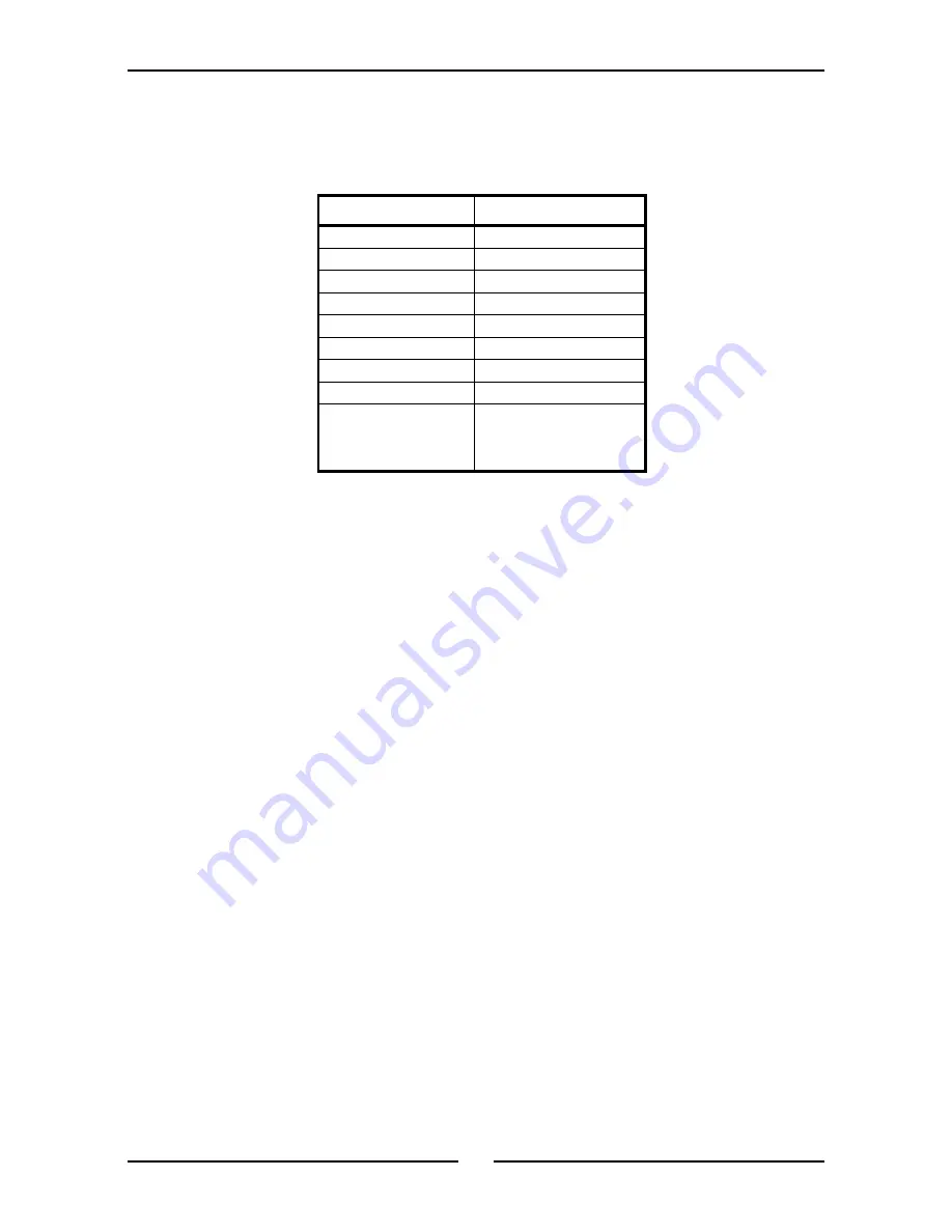 turbofan G32M Operation Manual Download Page 15