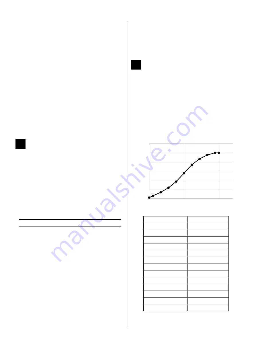 Turbosmart TS-0565-1002 Quick Start Manual Download Page 9