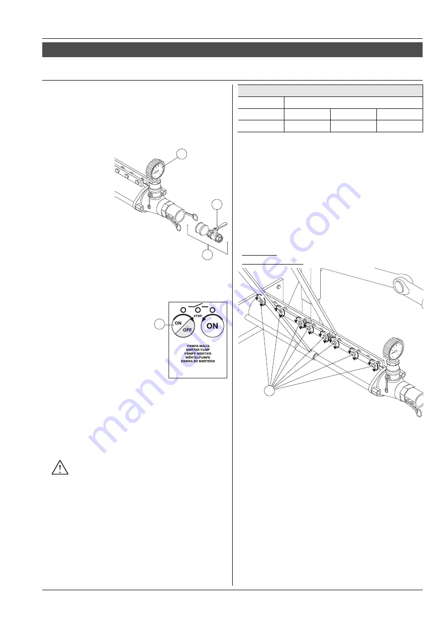 Turbosol PRO H CL Instructions For Use And Maintenance Manual Download Page 17