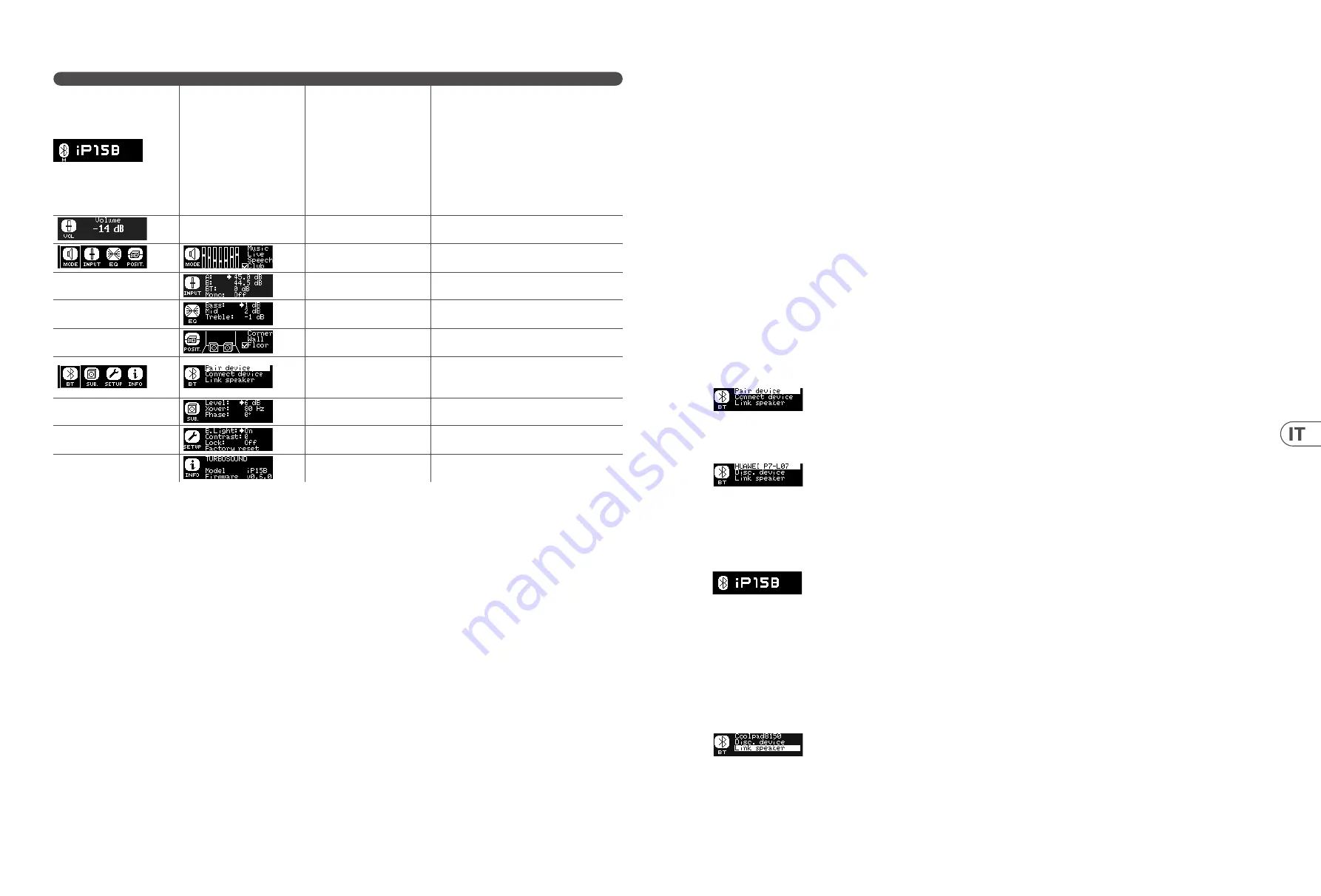 Turbosound inspire ip12b Quick Start Manual Download Page 20