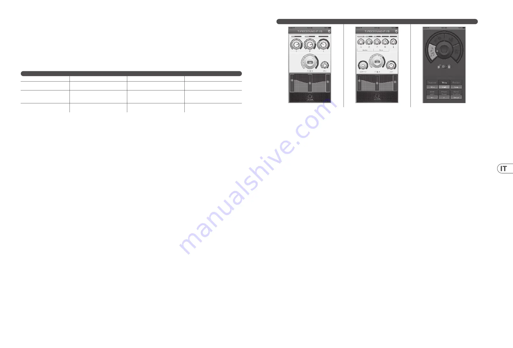 Turbosound inspire ip12b Quick Start Manual Download Page 21