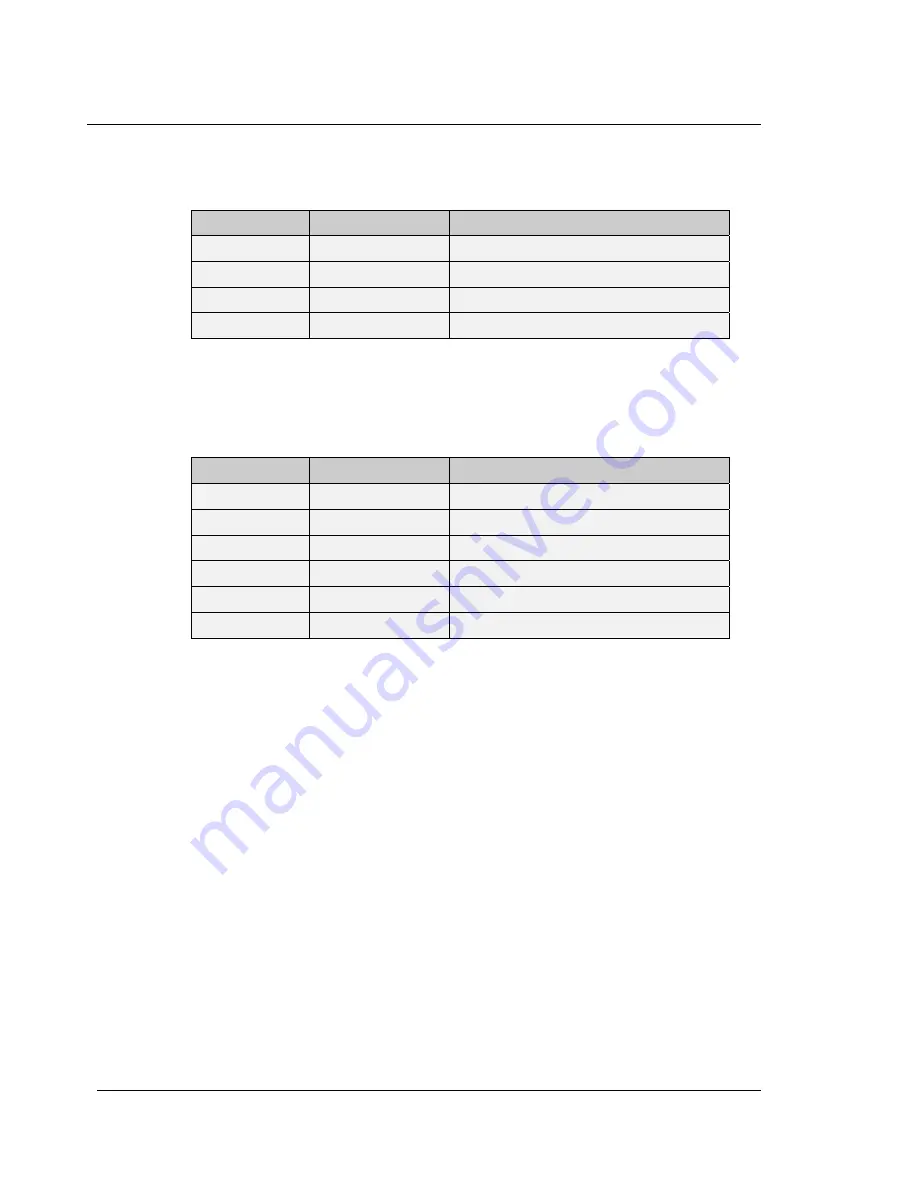 Turbosound MILAN MI5 User Manual Download Page 24