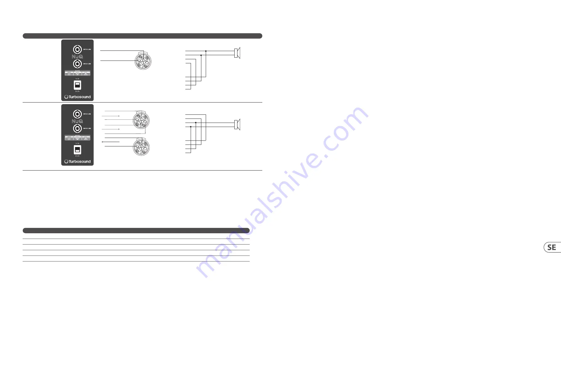 Turbosound NuQ PRO Series Скачать руководство пользователя страница 22