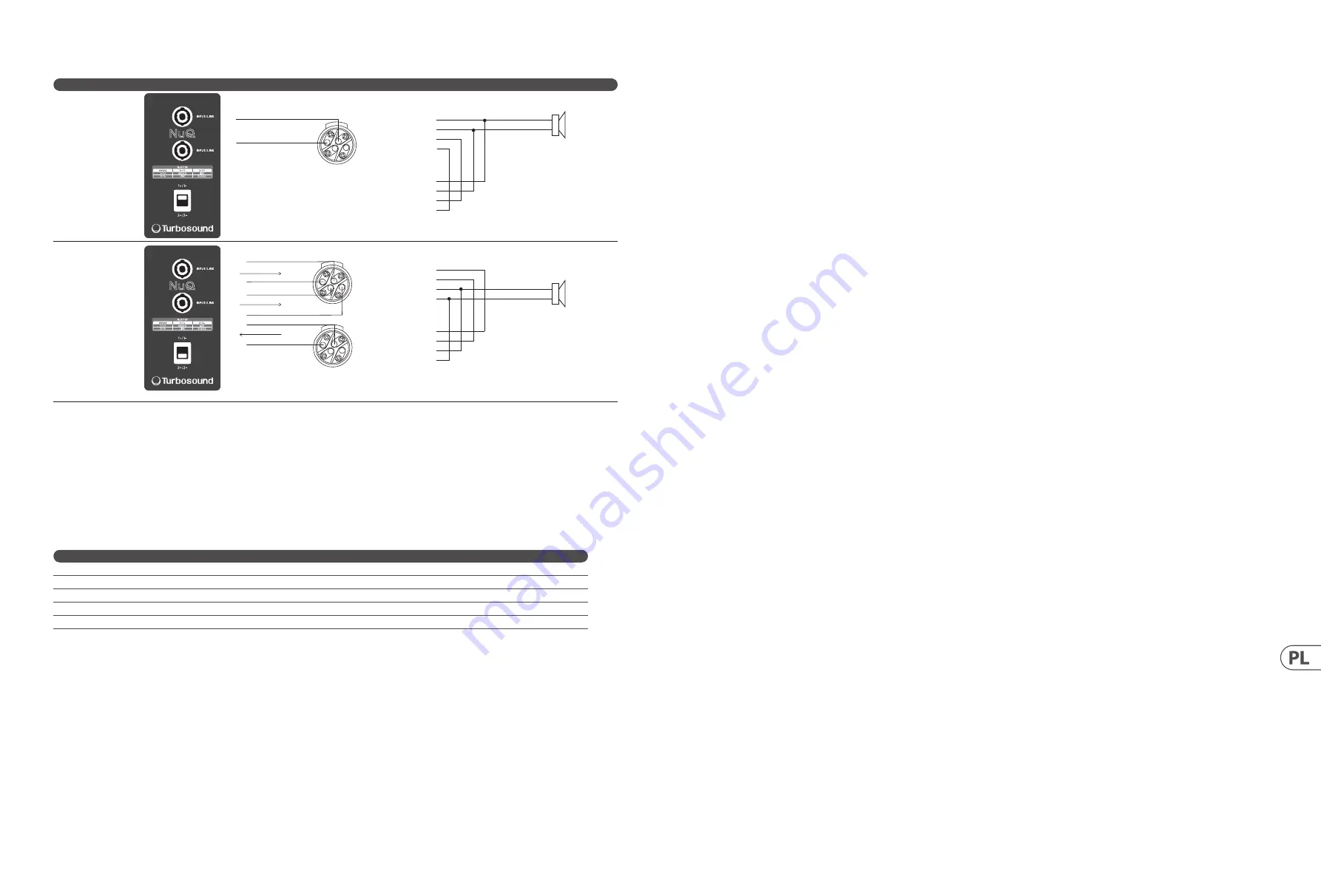 Turbosound NuQ PRO Series Скачать руководство пользователя страница 24