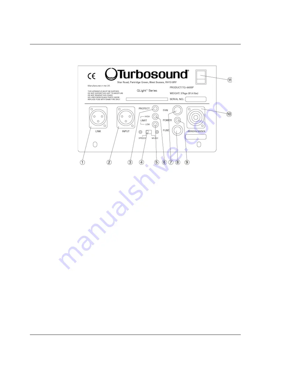 Turbosound QLight TQ-440SP Скачать руководство пользователя страница 8