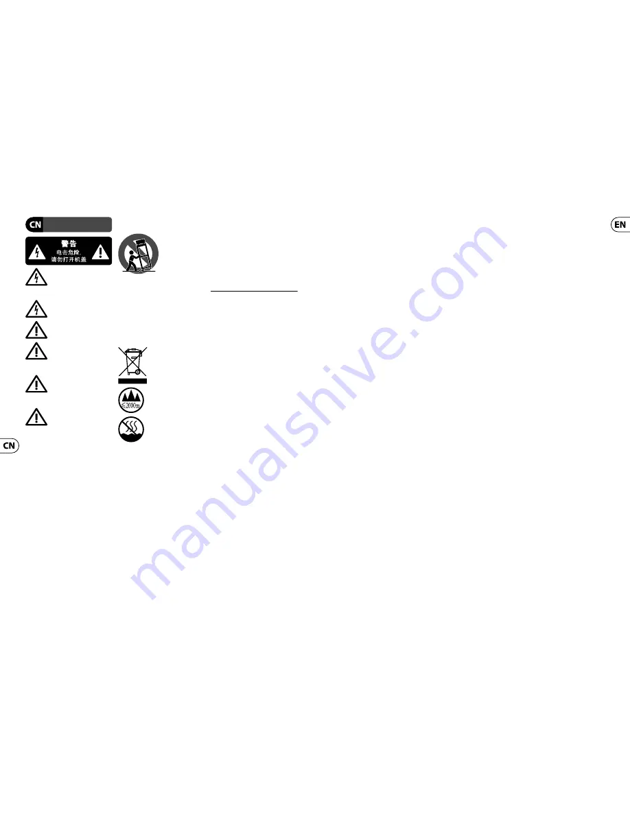 Turbosound Siena TSP118B-AN Quick Start Manual Download Page 5