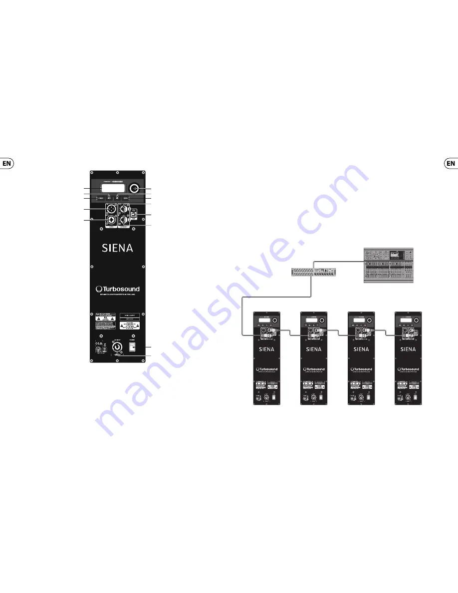 Turbosound Siena TSP118B-AN Скачать руководство пользователя страница 6