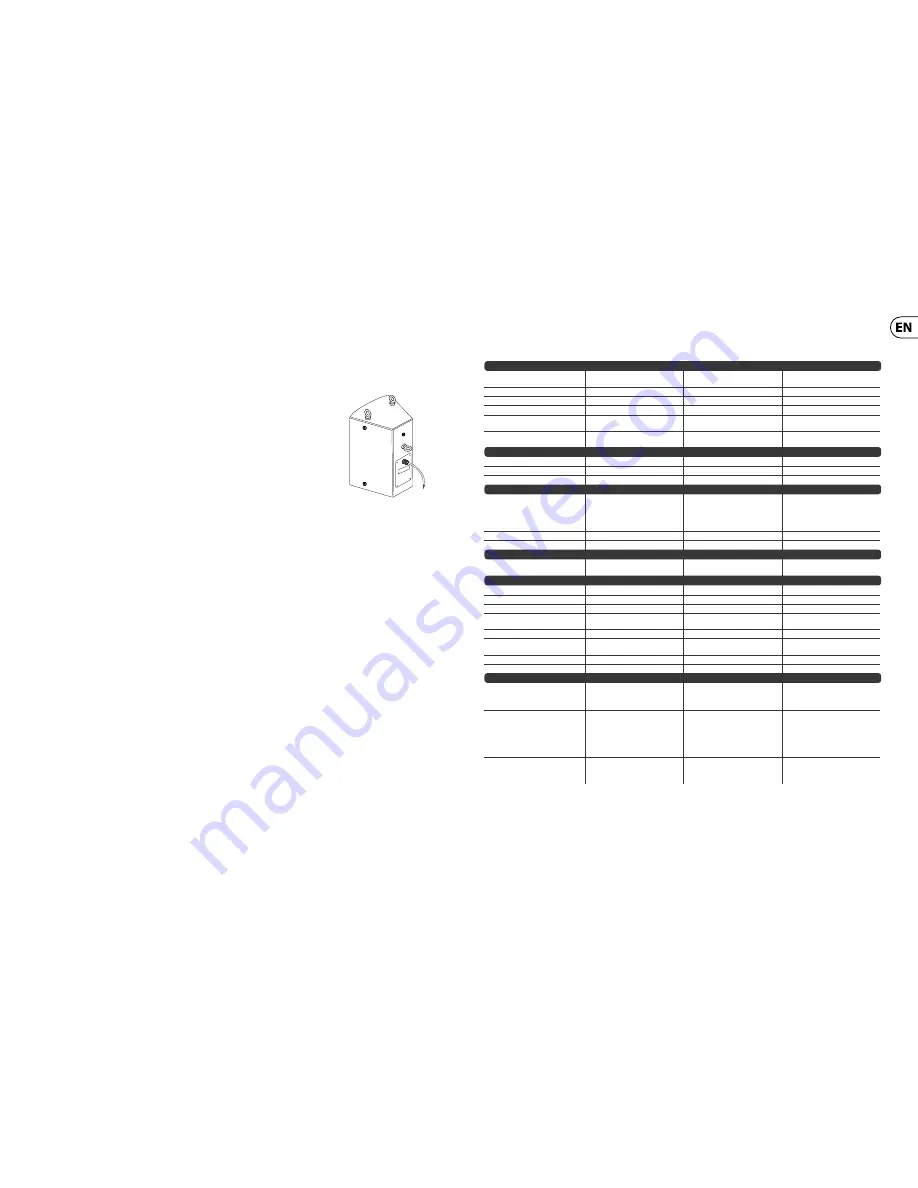 Turbosound Siena TSP118B-AN Quick Start Manual Download Page 8