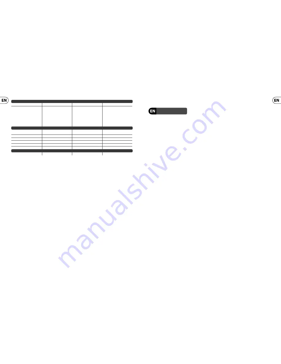 Turbosound Siena TSP118B-AN Quick Start Manual Download Page 9