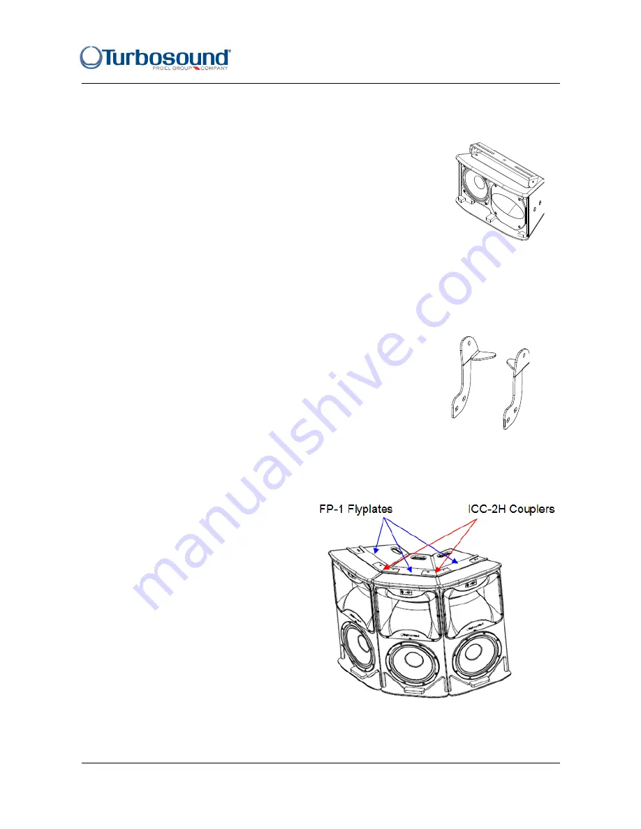 Turbosound TCS-122 Arraying angd rigging Скачать руководство пользователя страница 5