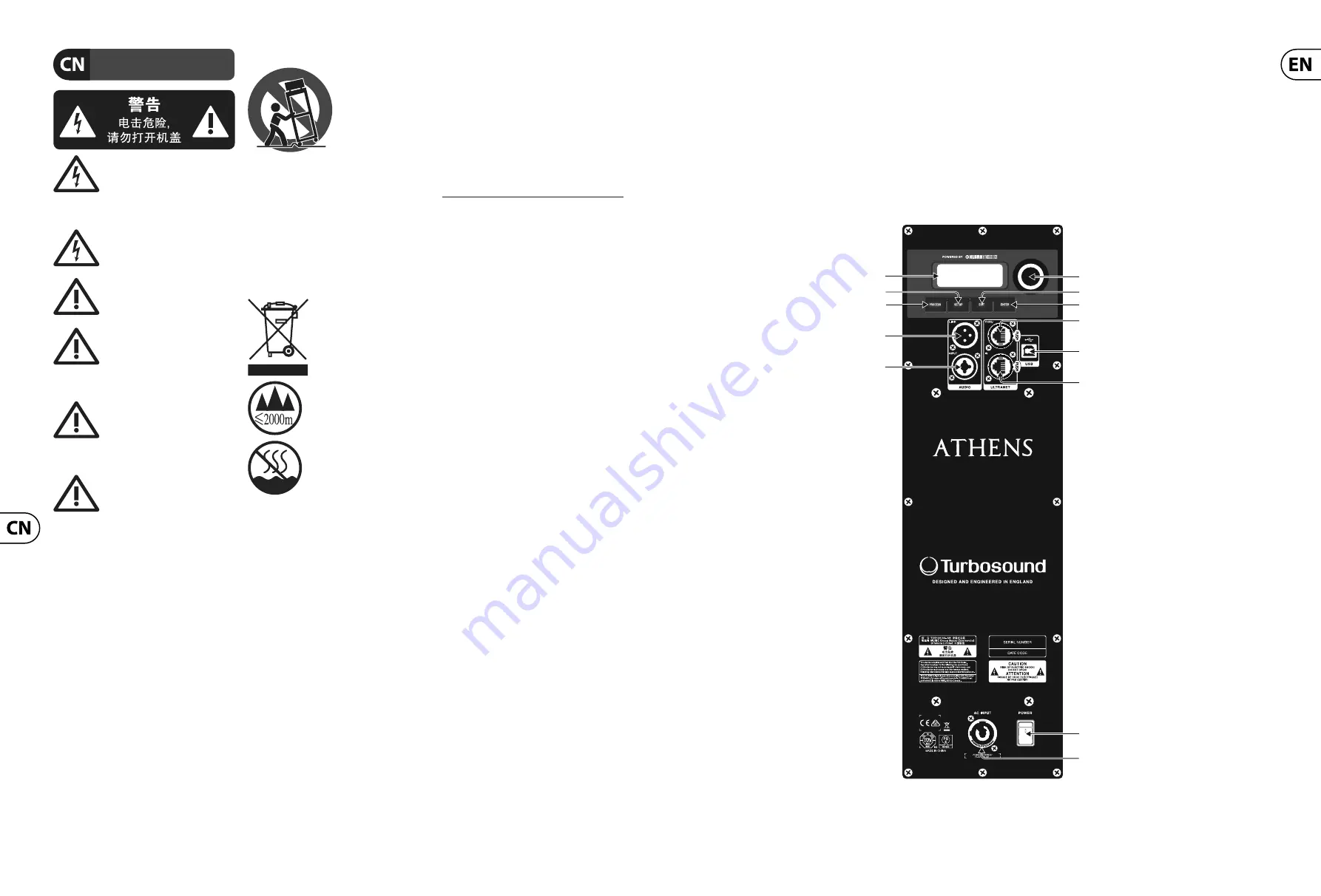 Turbosound TCS-AN Series Quick Start Manual Download Page 5