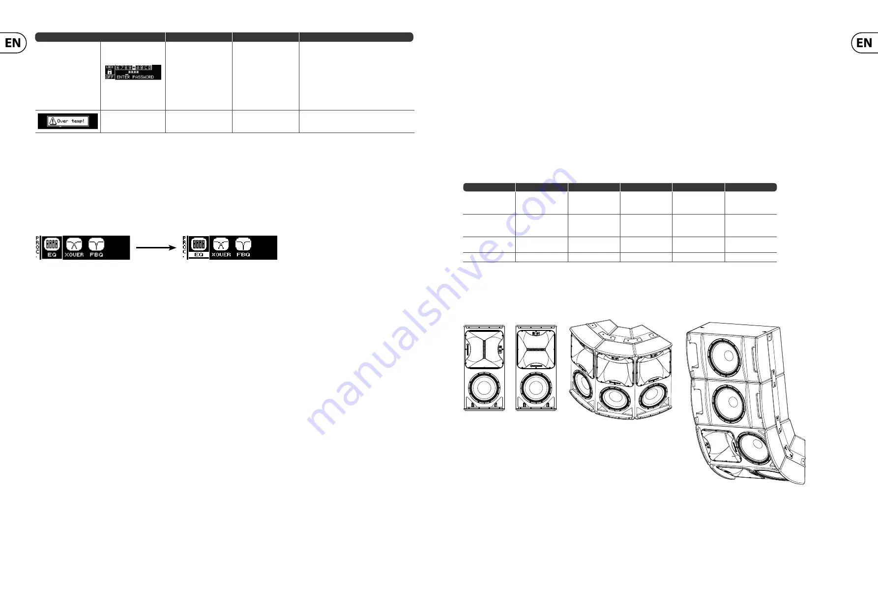 Turbosound TCS-AN Series Quick Start Manual Download Page 8