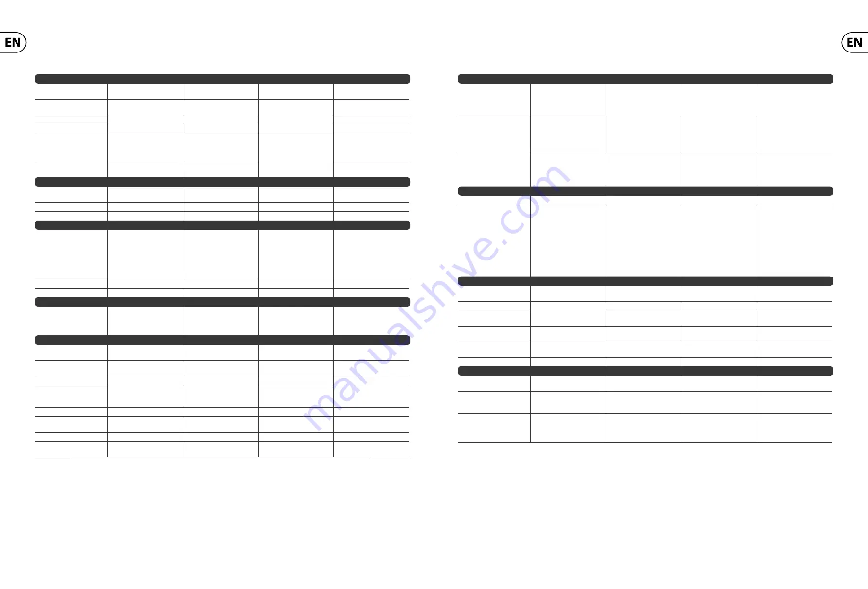 Turbosound TCS-AN Series Quick Start Manual Download Page 11