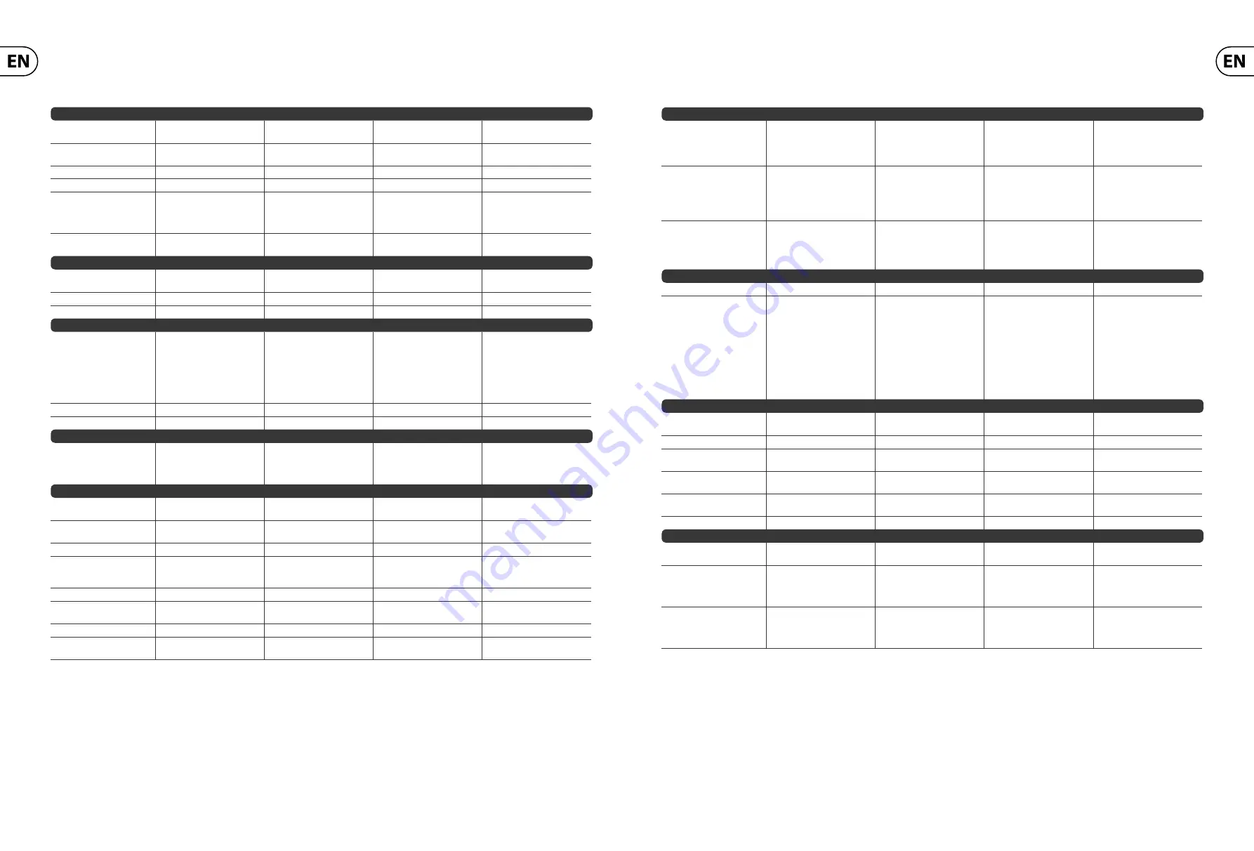 Turbosound TCS-AN Series Quick Start Manual Download Page 12