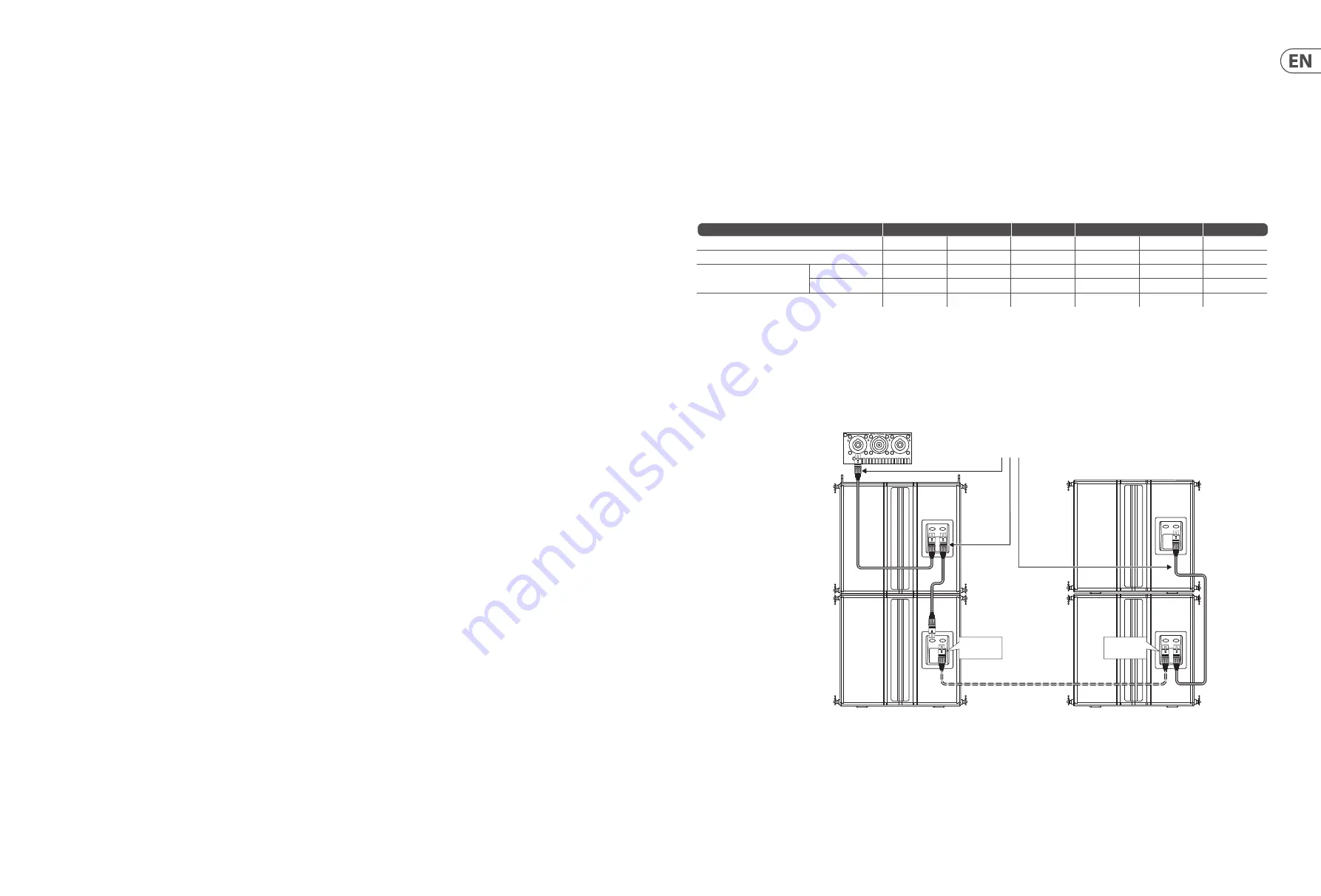 Turbosound TLX LIVERPOOL Series Quick Start Manual Download Page 7