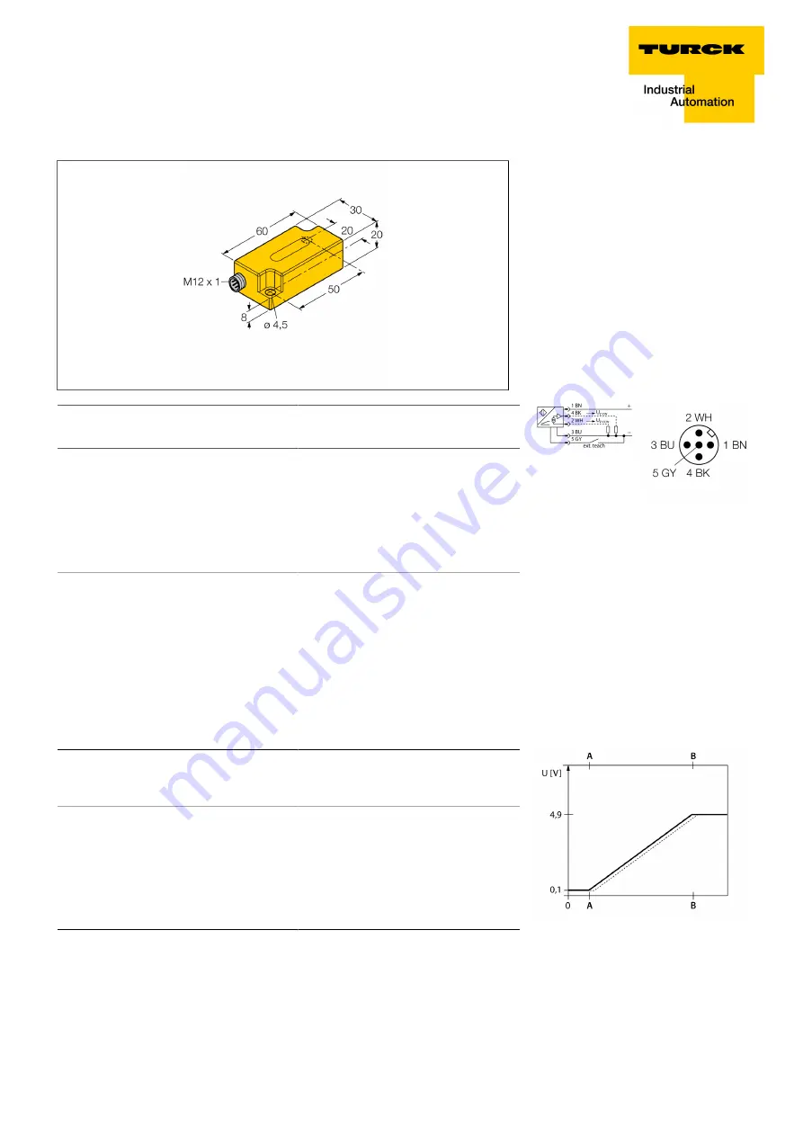 turck B1N360V-Q20L60-2LU3-H1151/3GD Скачать руководство пользователя страница 1