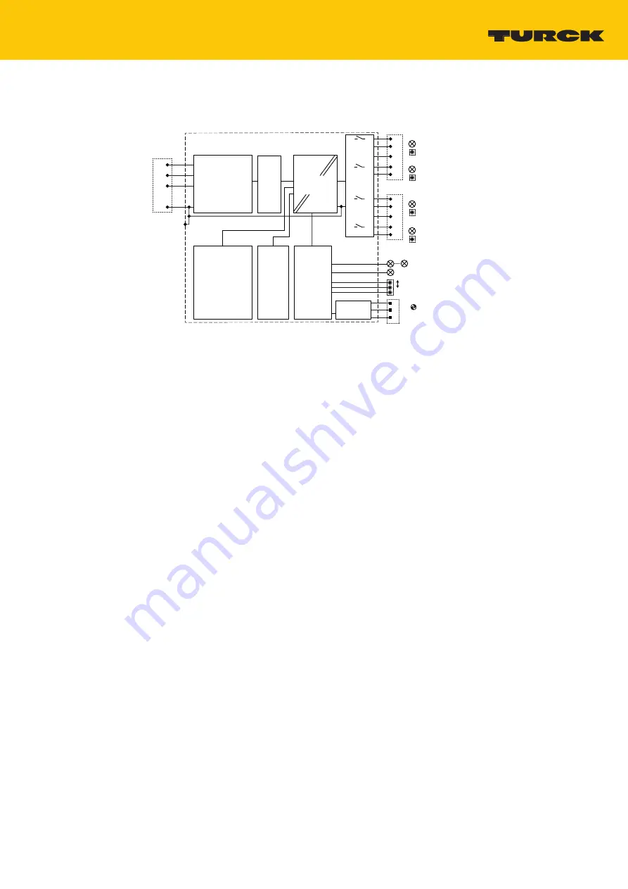 turck PSU67-3P-1S-2L-24250-IOL-F Скачать руководство пользователя страница 9