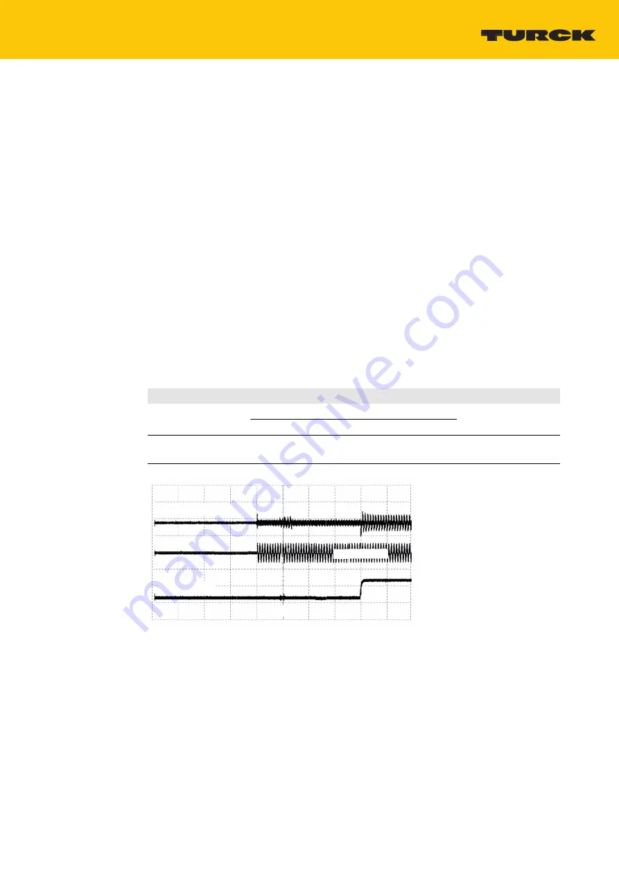 turck PSU67-3P-1S-2L-24250-IOL-F Instructions For Use Manual Download Page 10